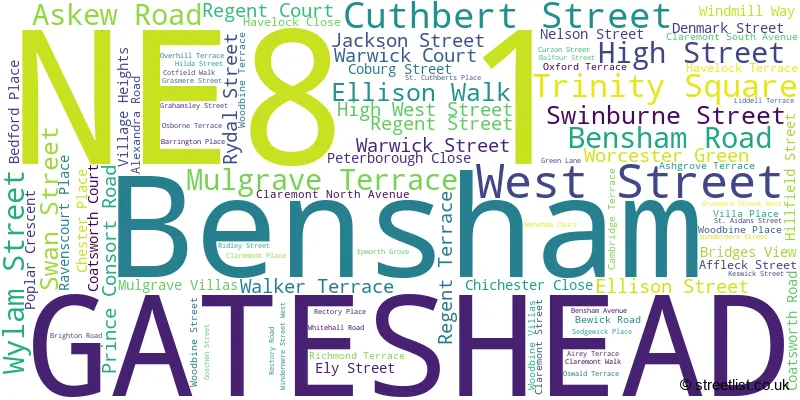 A word cloud for the NE8 1 postcode